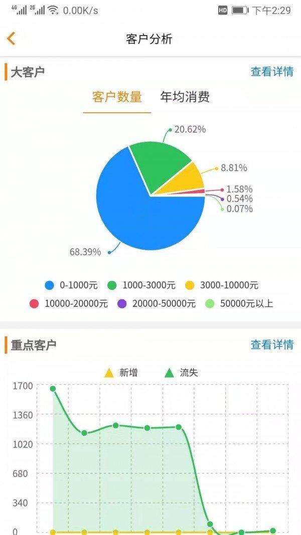 汽修云管家APP