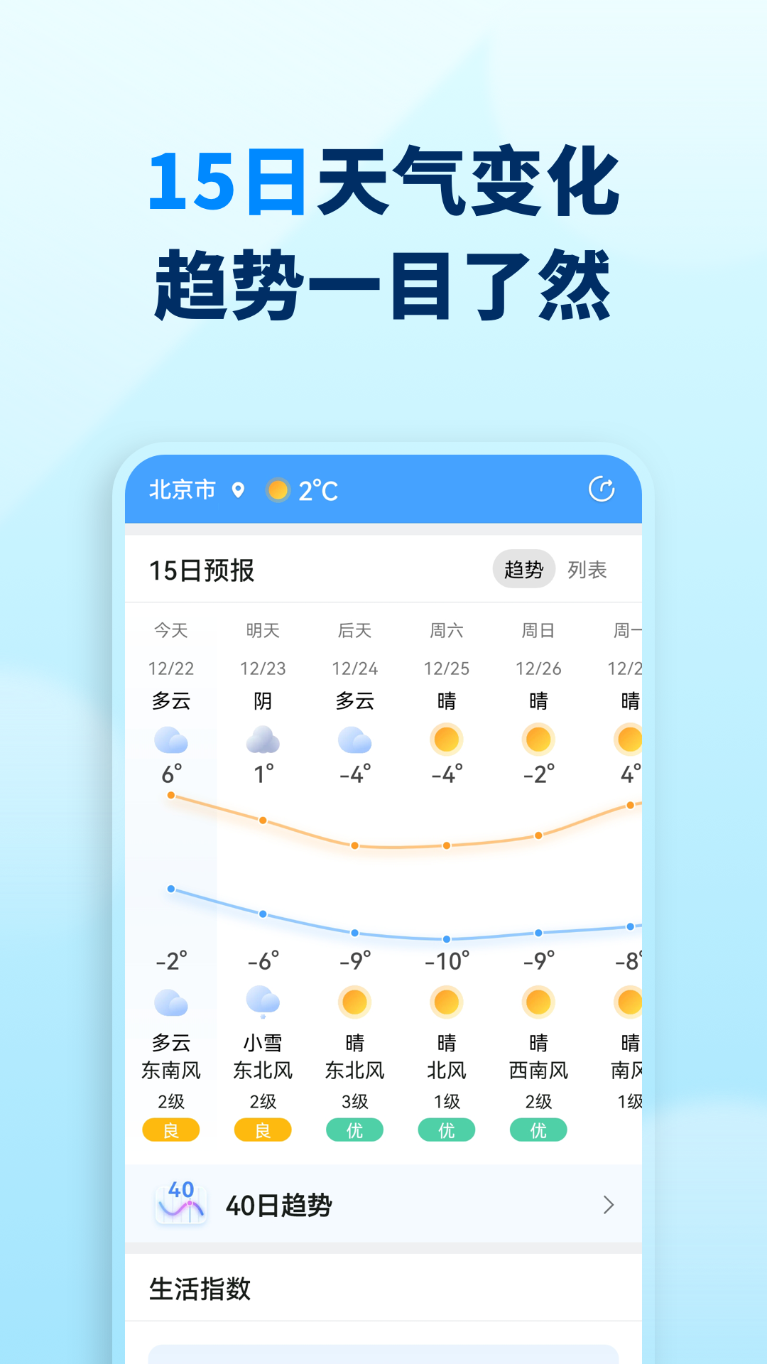 奇妙天气APP